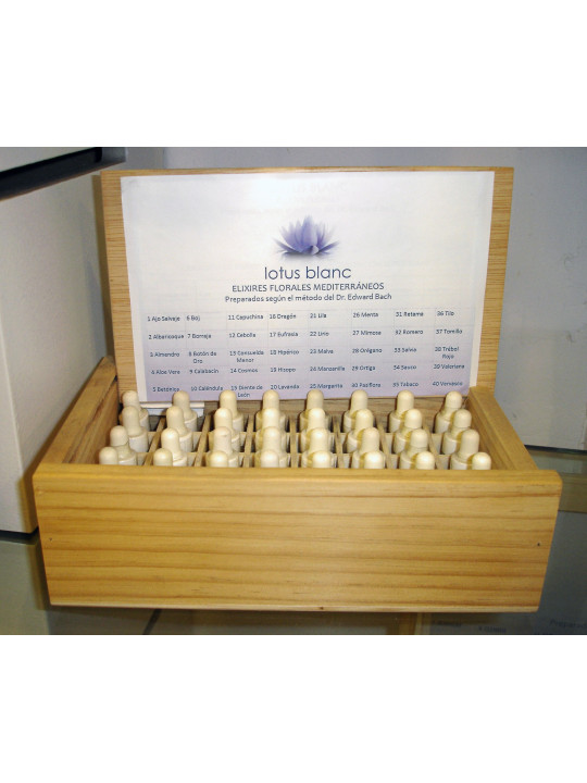 Set Nuevas Esencias mediterraneas